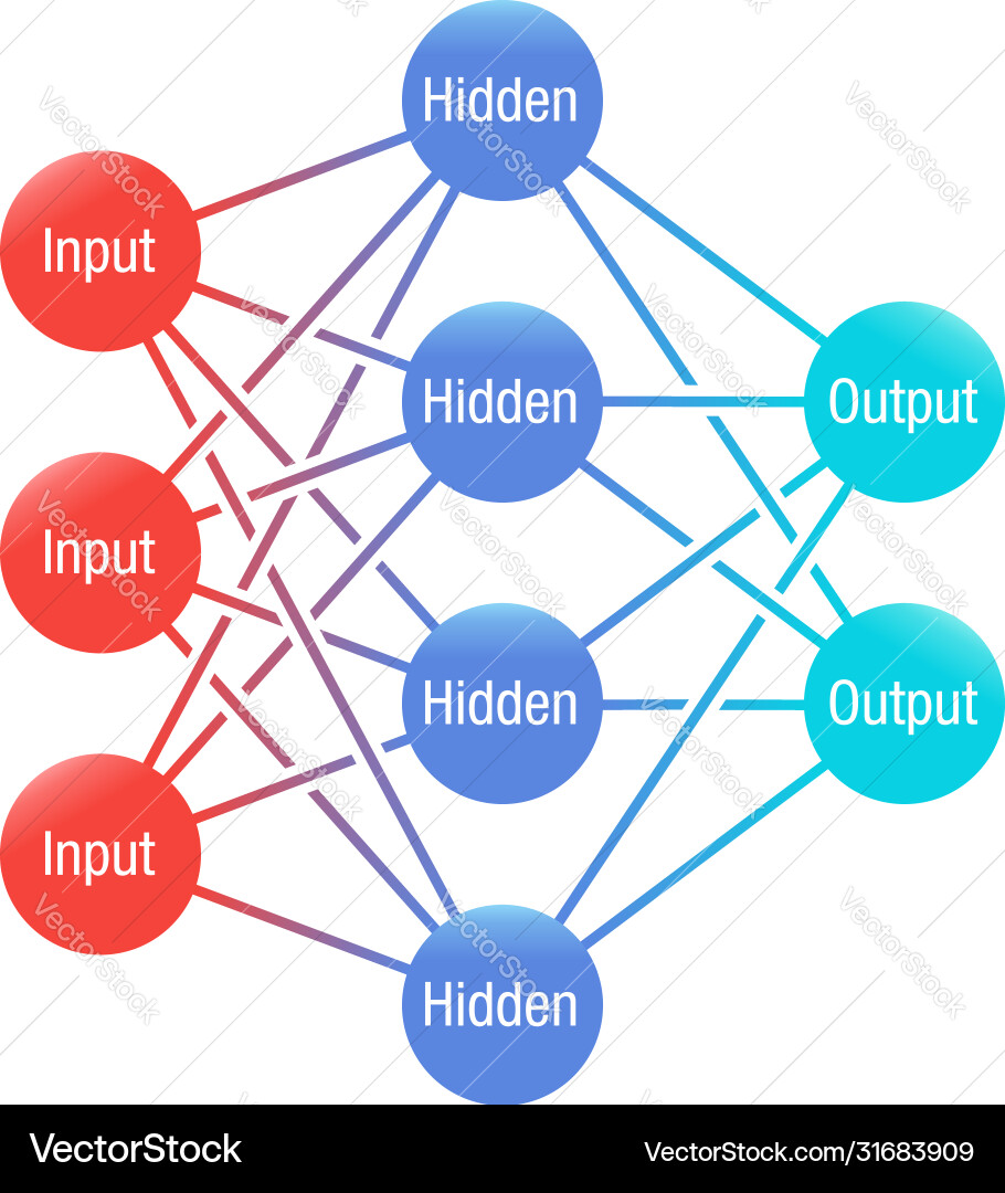 Artificial neural network simplified scheme vector image