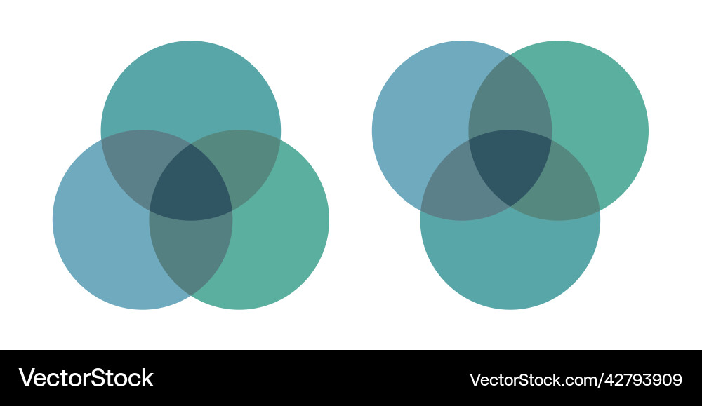 Venn diagram with 3 overlapping circles set Vector Image