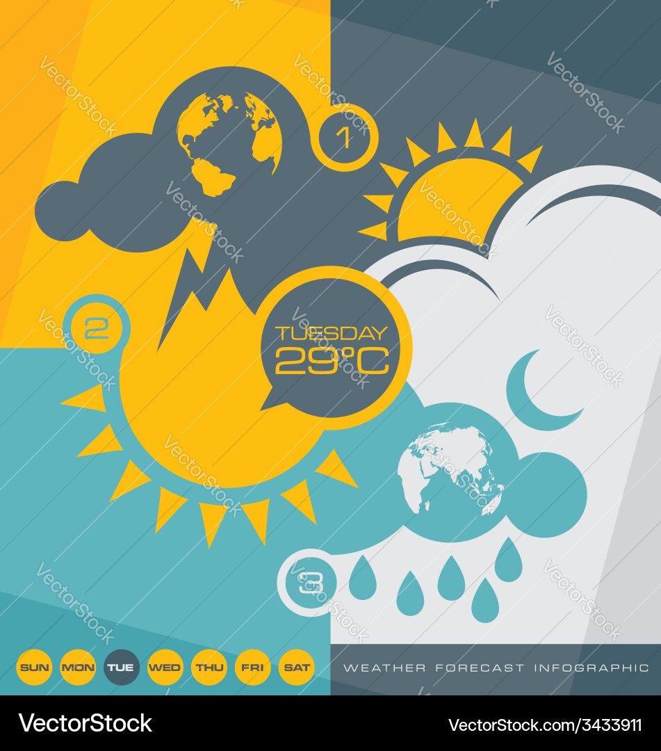 Weather App Interface Layout Vector Image