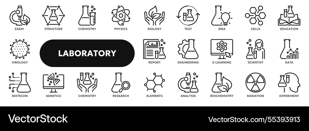 Set of line icons related to science Set of line icons related to science Vector Image