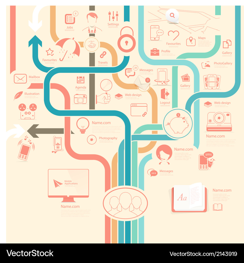 Communication web design elements Vector Image