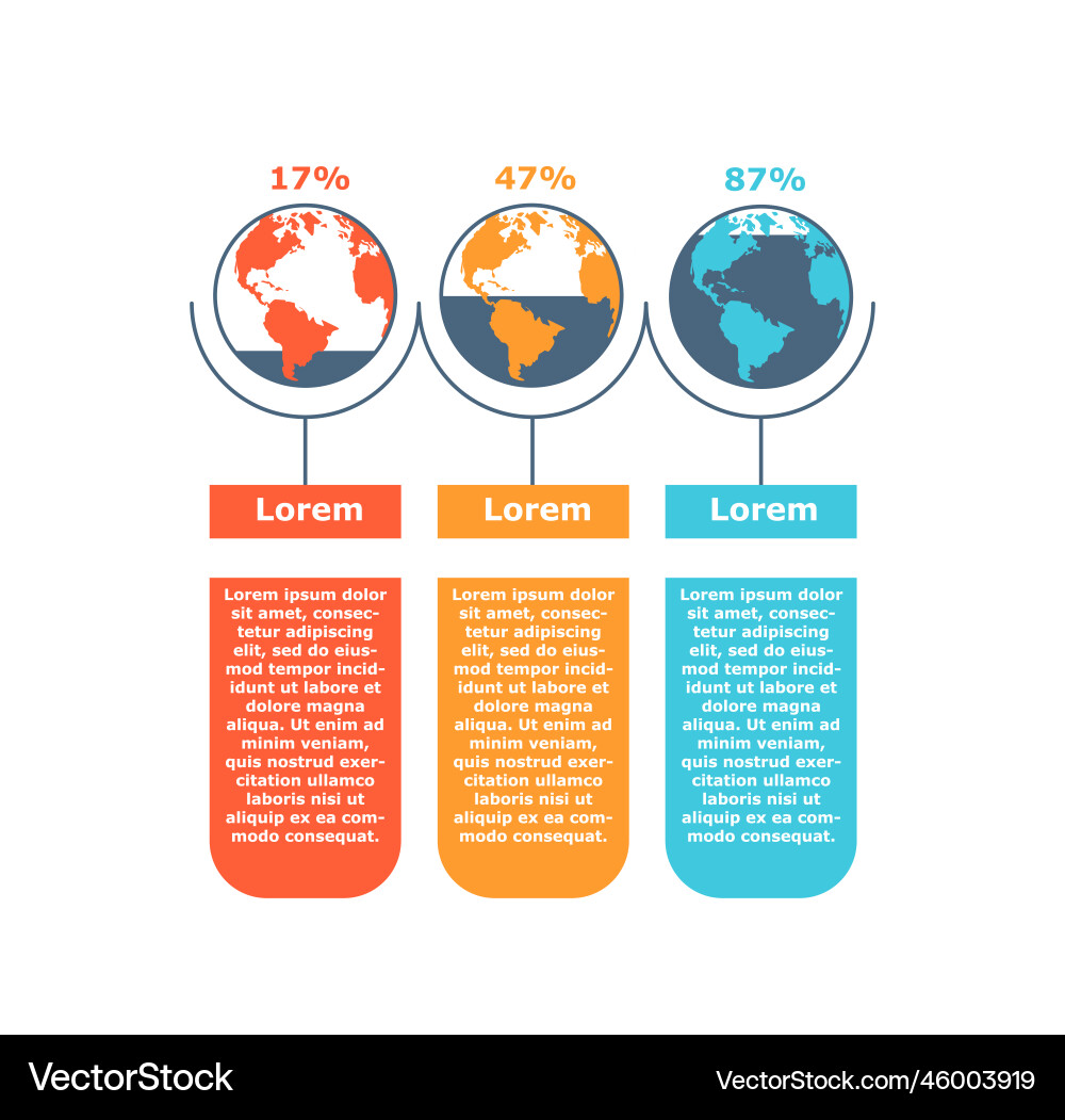 Global Data Visualization Infographic Vector Image