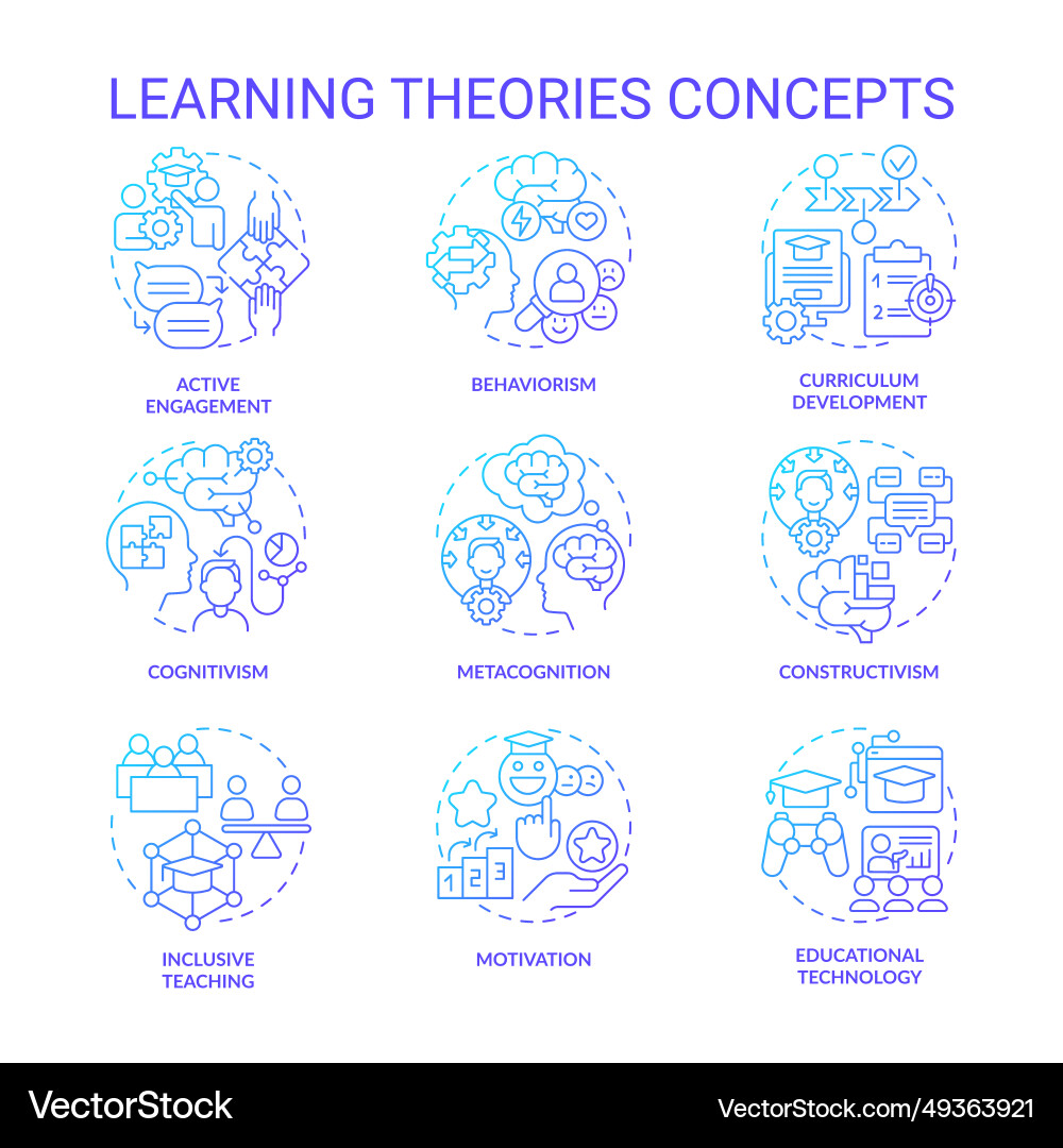 Gradient thin line icon set representing learning Gradient thin line icon set representing learning vector image