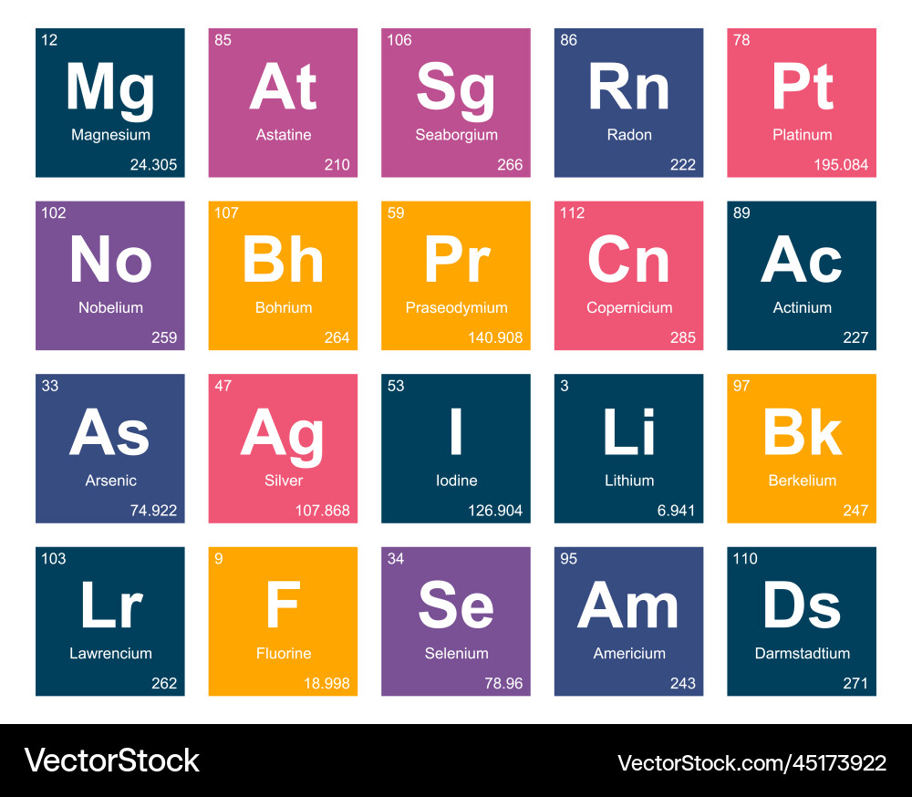 20 preiodic table of the elements icon pack design Vector Image