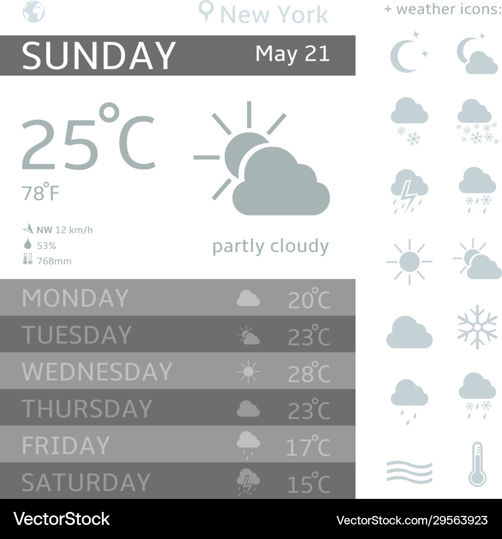 Weather widget template Weather widget template vector image