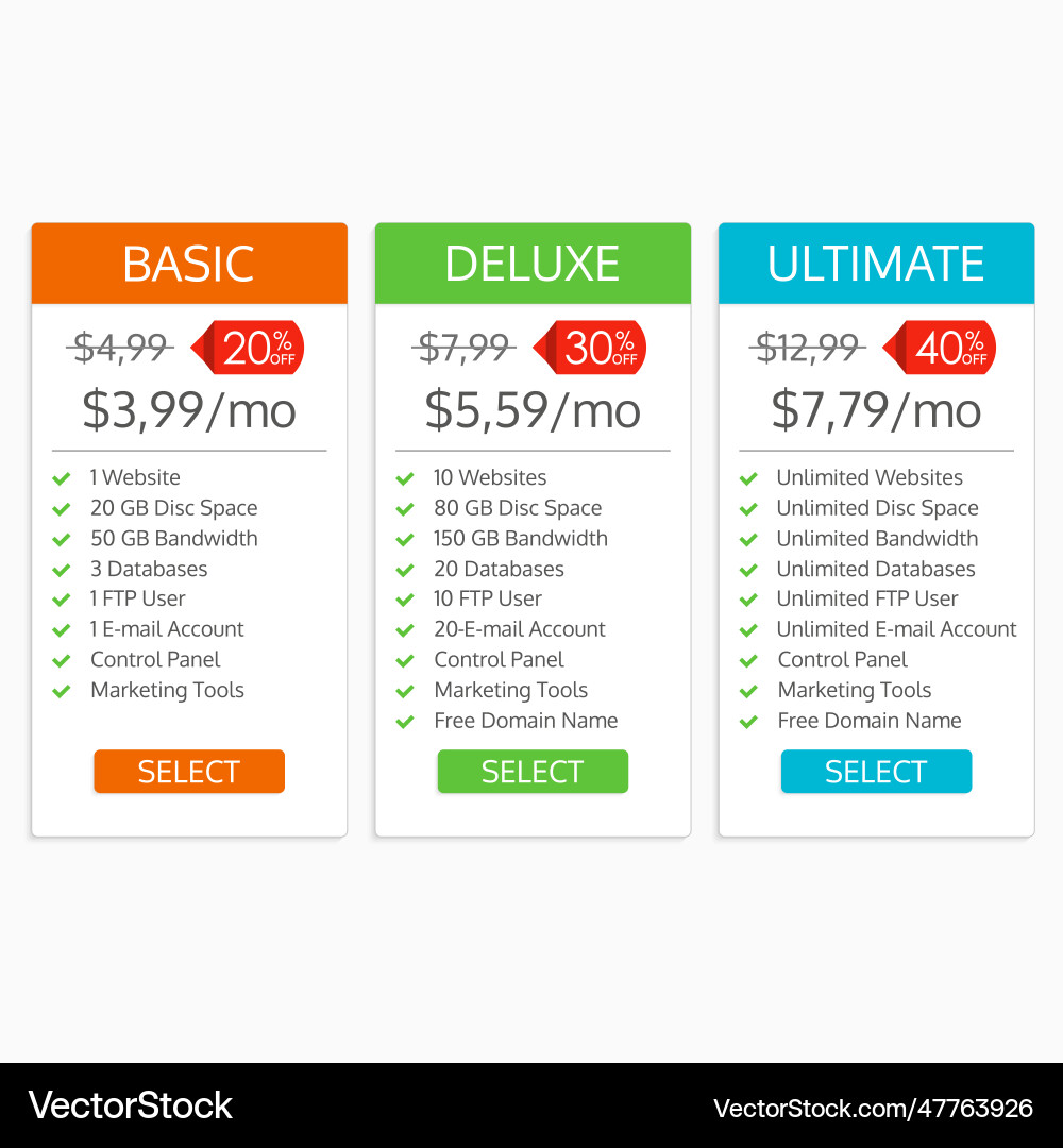 Pricing table template hosting plans comparison Pricing table template hosting plans comparison vector image