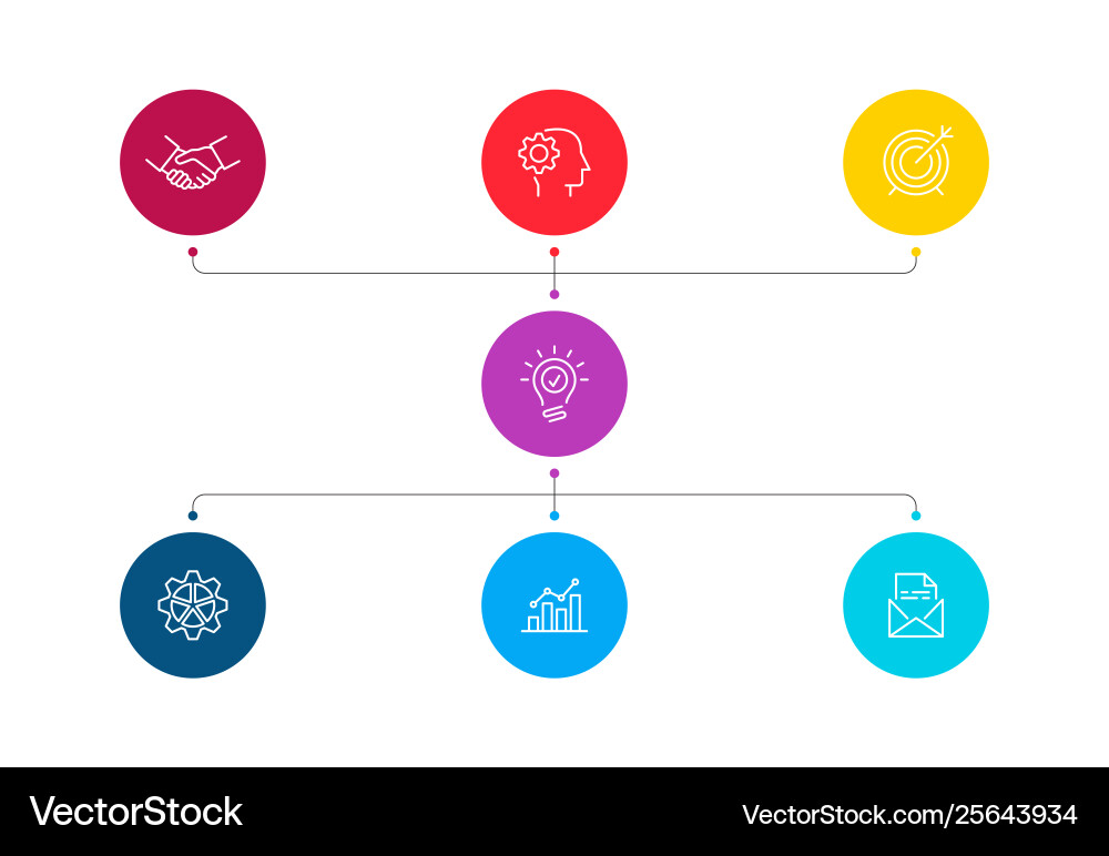 Flowchart Diagram with Circular Elements vector image