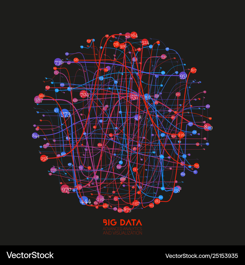 Complex Data Network vector image