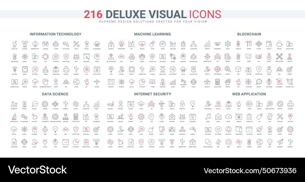 Machine learning and data science security Machine learning and data science security vector image