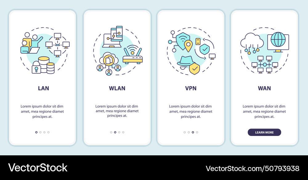 Types of network onboarding mobile app screen Types of network onboarding mobile app screen vector image