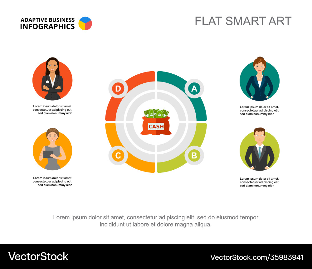 Four workers financial process chart template Vector Image