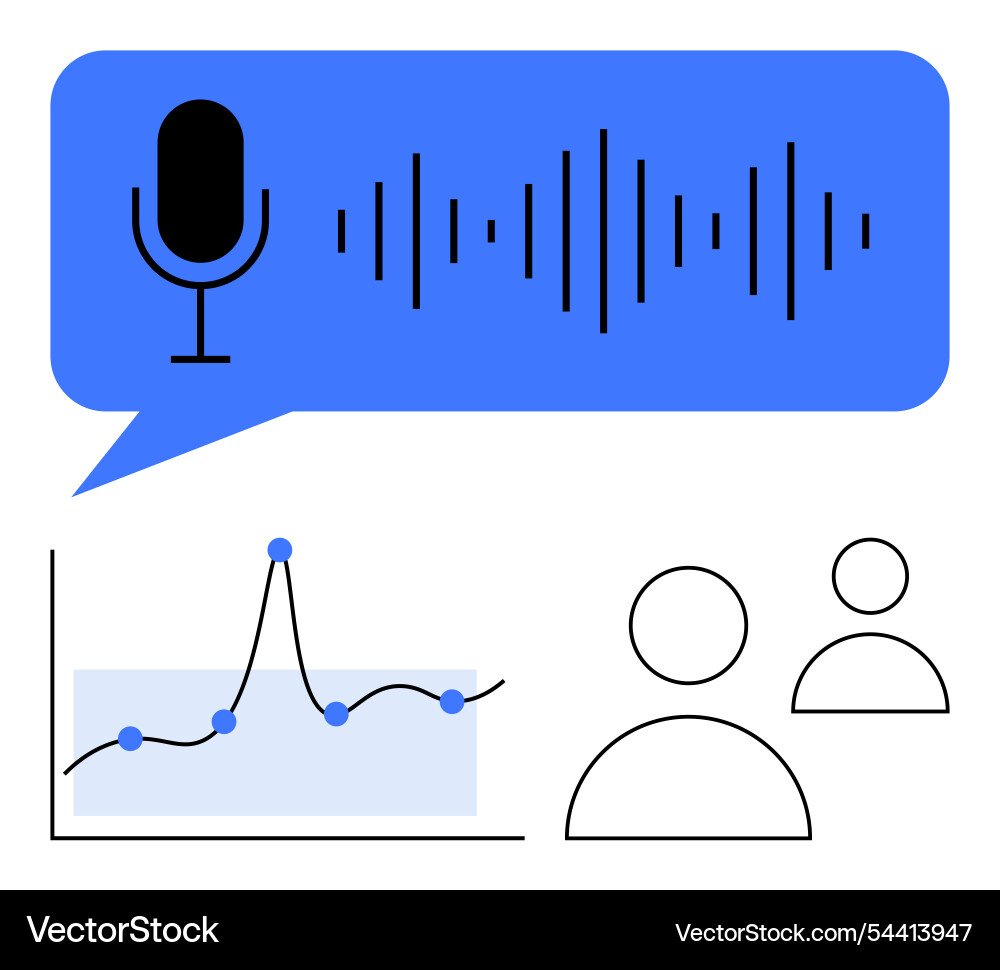 Visualizing conversations speech data analysis Vector Image