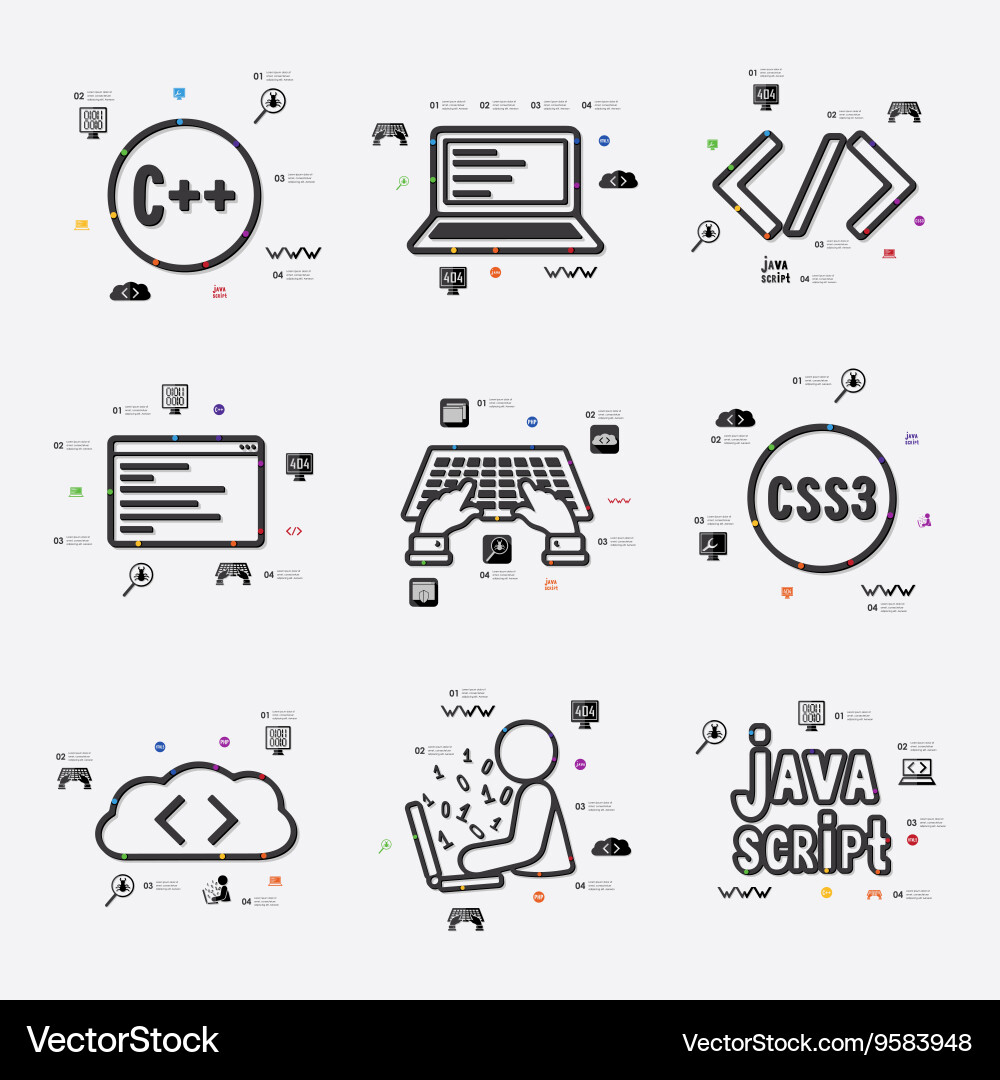 Programming infographic Vector Image