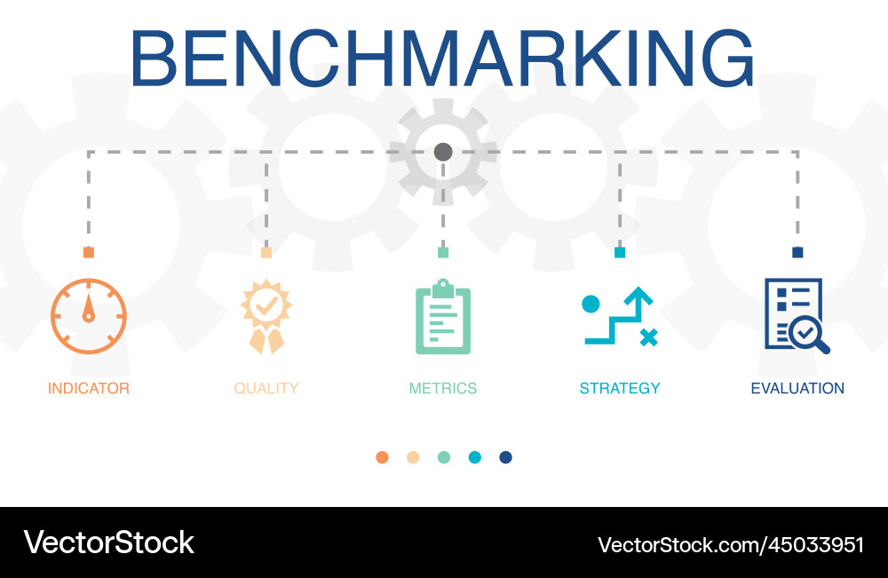 Indicator quality metrics strategy evaluation Vector Image