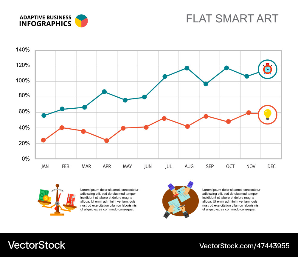 Line chart slide template Vector Image