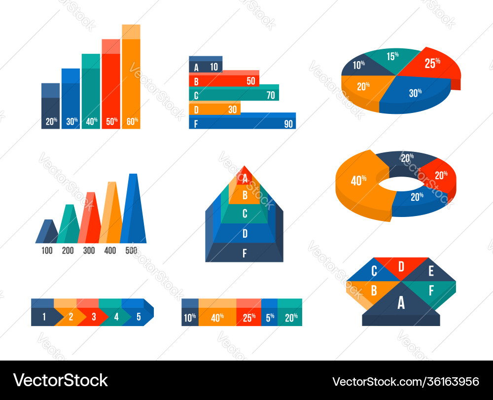 Charts diagrams and graphs in modern isometric 3d Charts diagrams and graphs in modern isometric 3d vector image