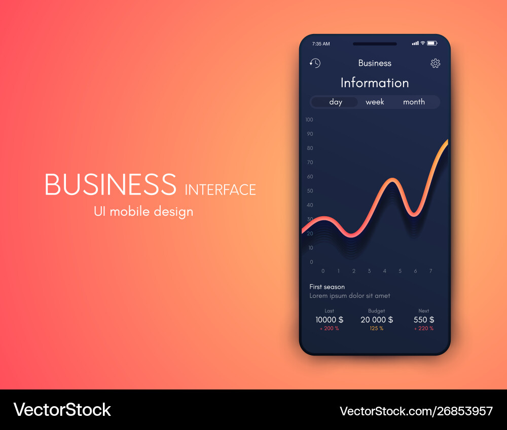 Mobile Anwendungsschnittstelle ui design stock Mobile Anwendungsschnittstelle ui design stock vektorbild