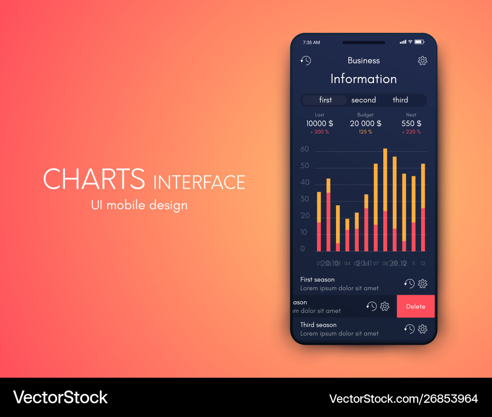 Mobile application interface ui design stock Mobile application interface ui design stock vector image