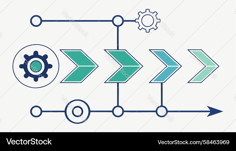 Automated Process Flow Diagram Vector Image