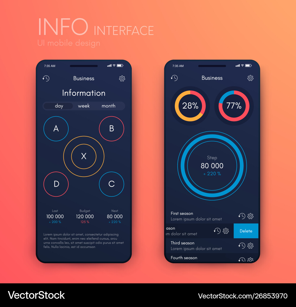 Mobile application interface ui design stock Mobile application interface ui design stock vector image