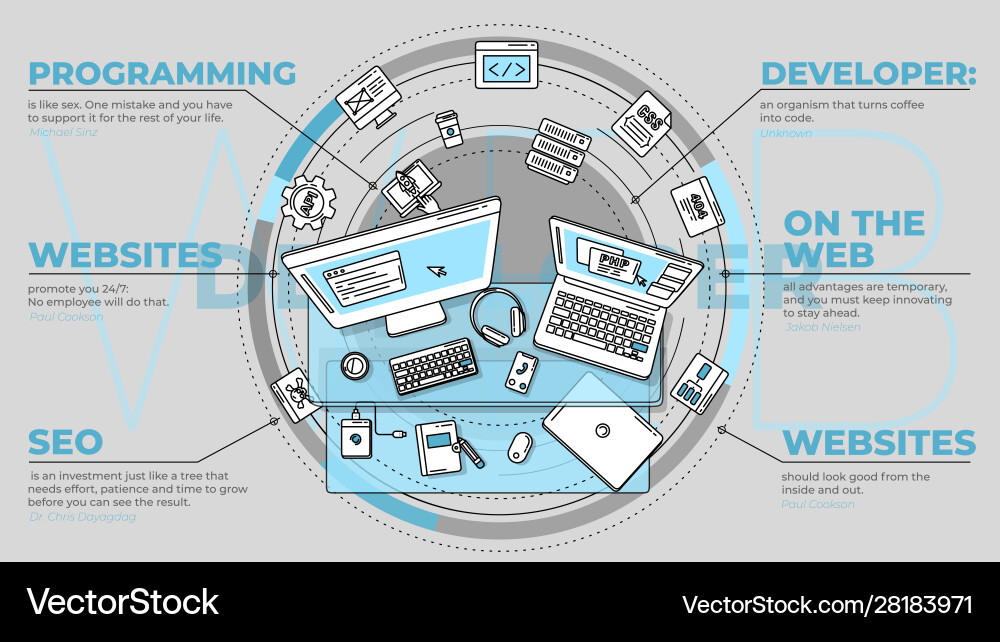 Advertising for web developers Advertising for web developers vector image
