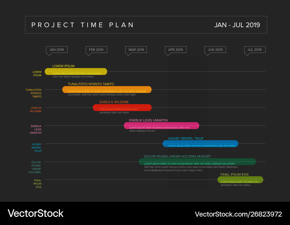 Gantt project production timeline graph Gantt project production timeline graph vector image