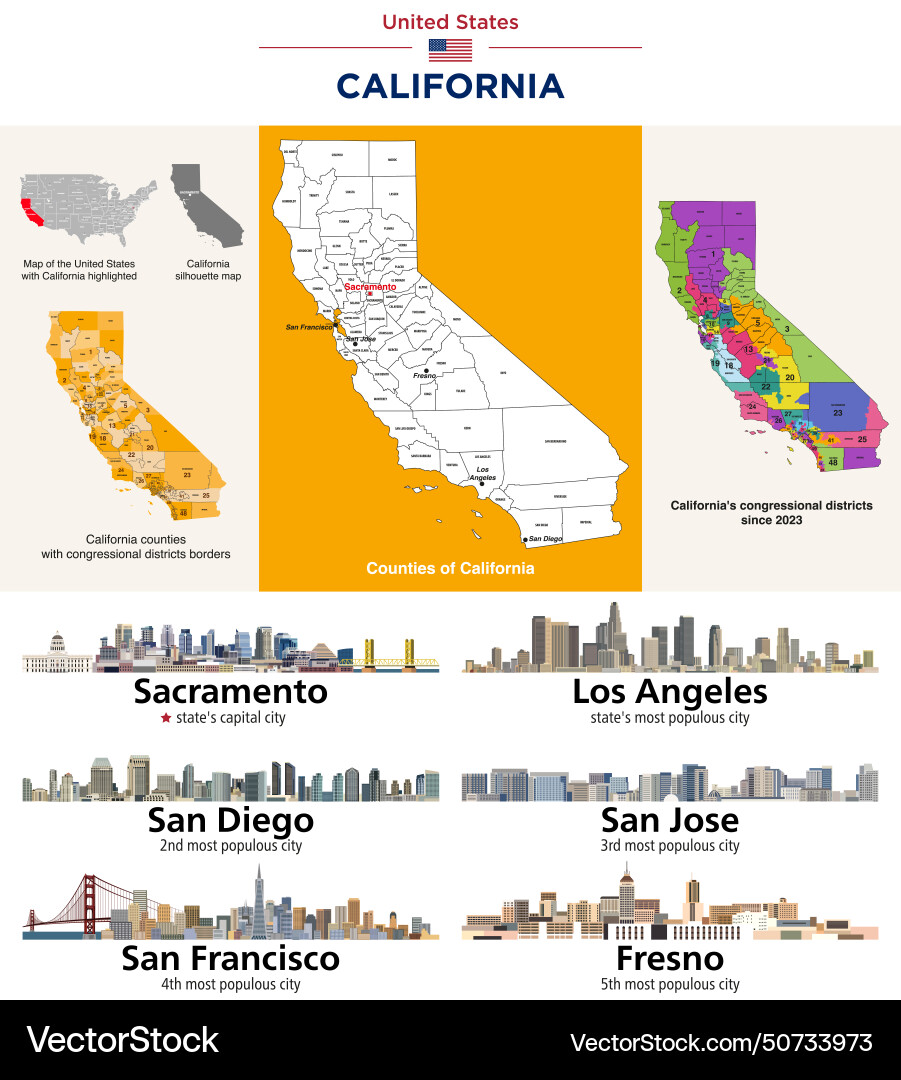 California Counties & Cities Map Vector Image