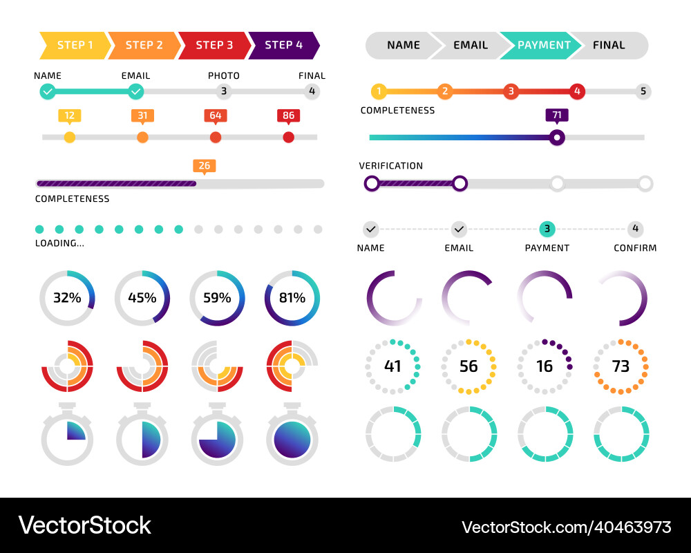 Round loader and progress bar kit app screen Round loader and progress bar kit app screen vector image