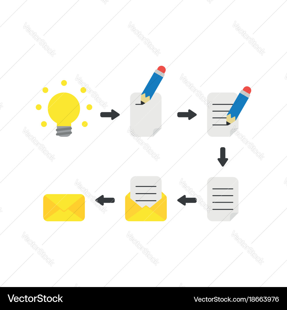 Flat design concept of sending idea glowing Vector Image