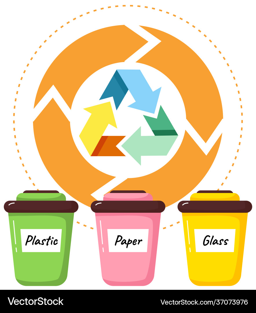 Garbage sorting different color recycle bins Garbage sorting different color recycle bins vector image