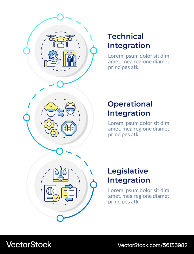 Areas of integration infographic vertical sequence Areas of integration infographic vertical sequence vector image