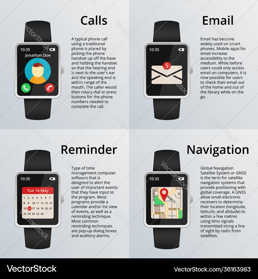 Smartwatch receiving calls and unread messages Vector Image