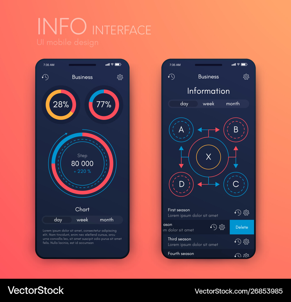 Mobile application interface ui design stock Mobile application interface ui design stock vector image