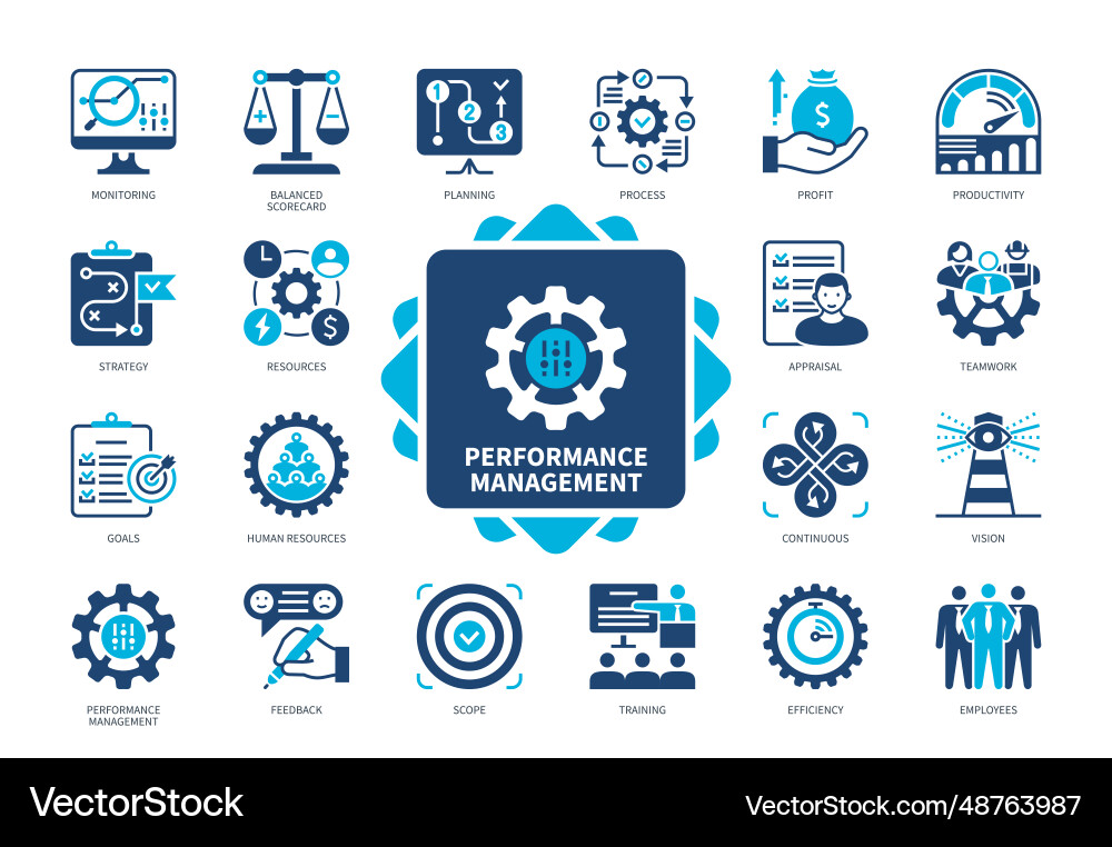 Performance management solid icon set Performance management solid icon set vector image