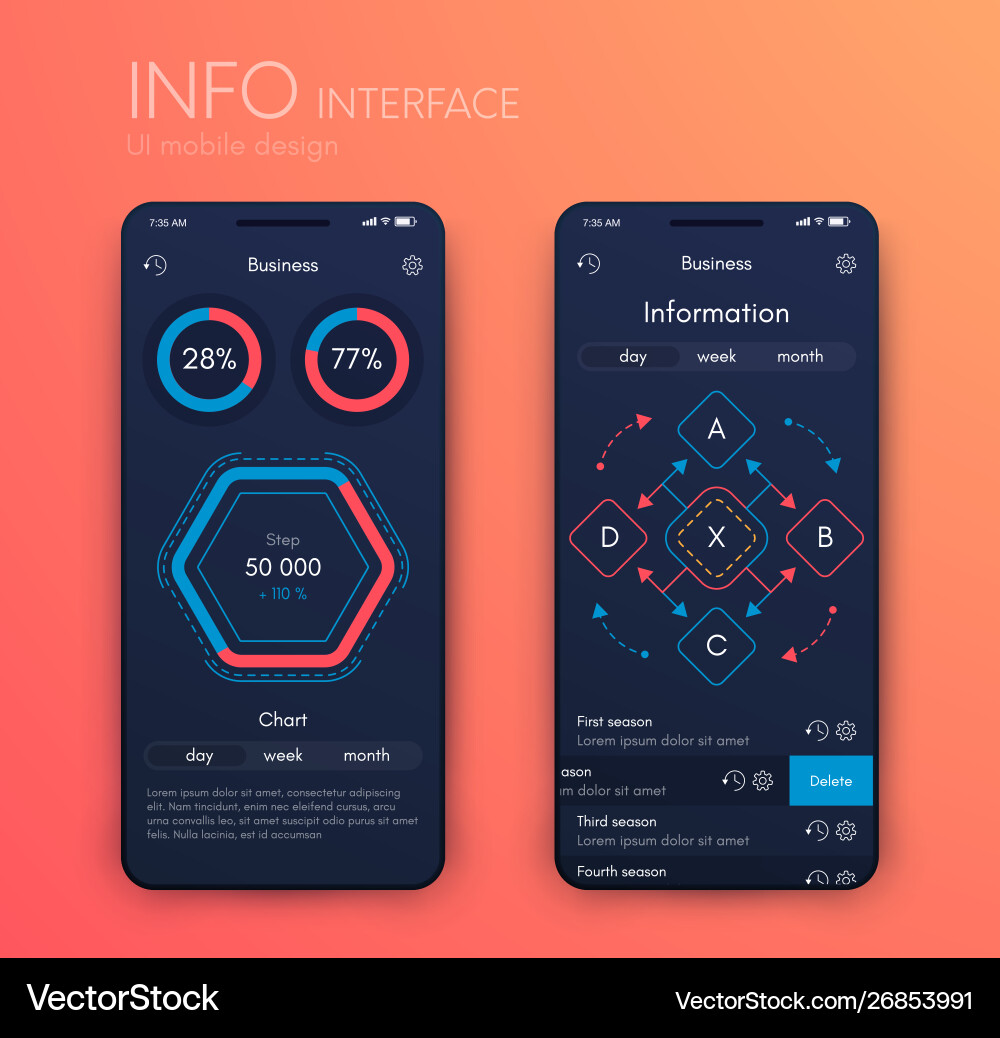Mobile application interface ui design stock Mobile application interface ui design stock vector image