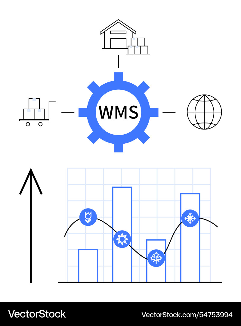 Warehouse management system elements Warehouse management system elements vector image