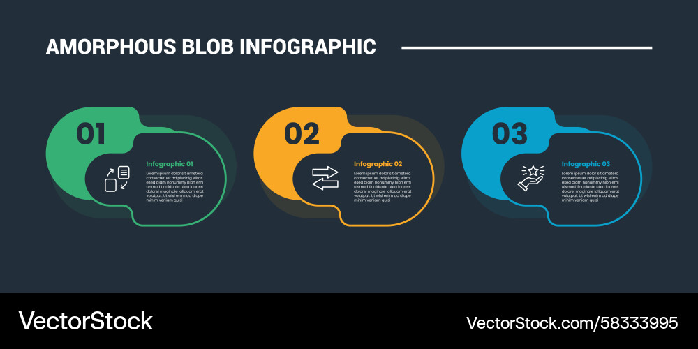Amorphous Blob Shape Process Diagram Vector Image