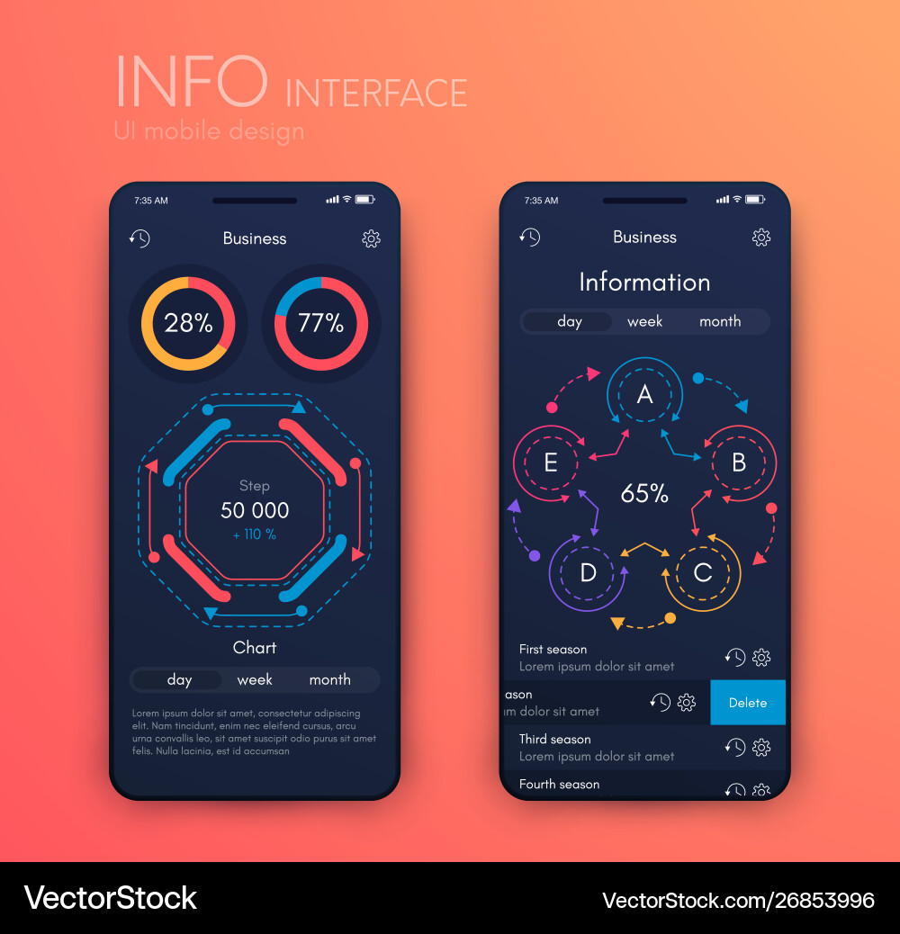 Mobile application interface ui design stock Mobile application interface ui design stock vector image