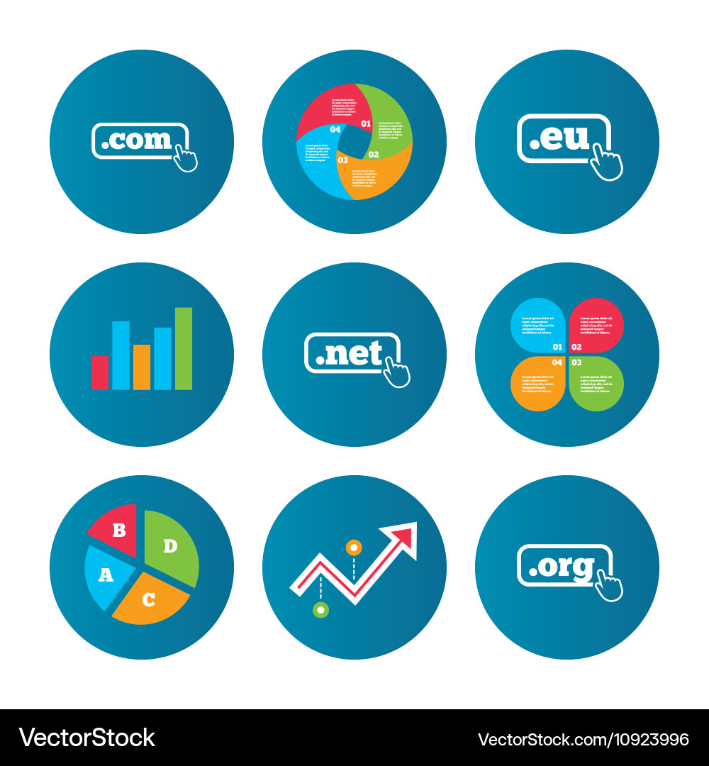 Top-level domains signs com eu net and org vector image