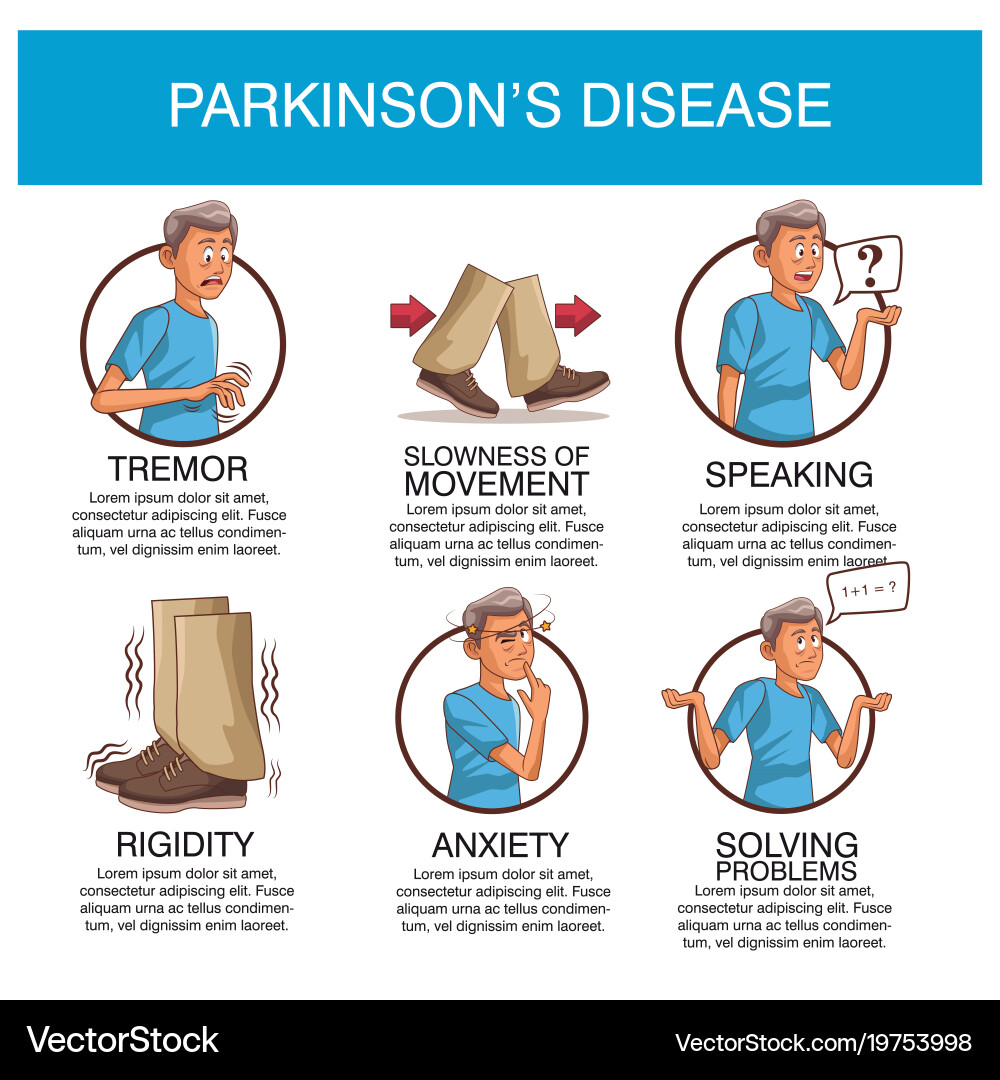Parkinsons disease infographic Royalty Free Vector Image