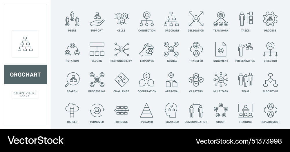 Structure and hierarchy of corporate company org Structure and hierarchy of corporate company org vector image