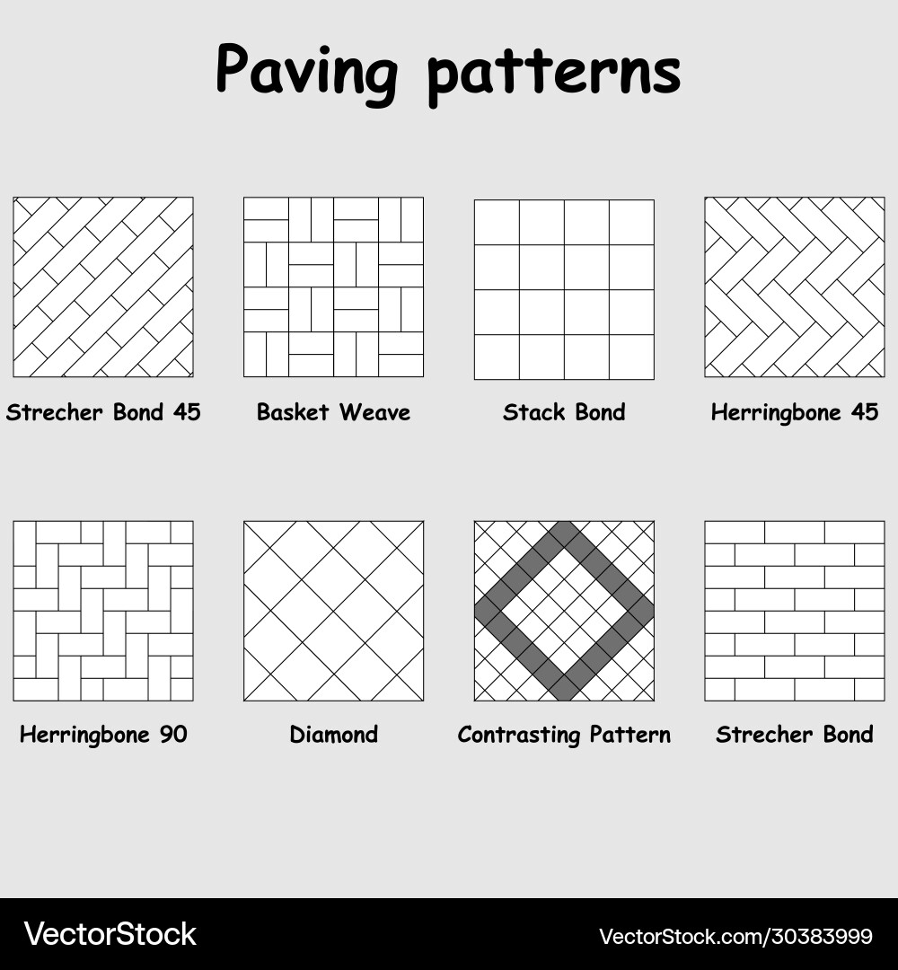 Paving patterns 8 different examples vector image