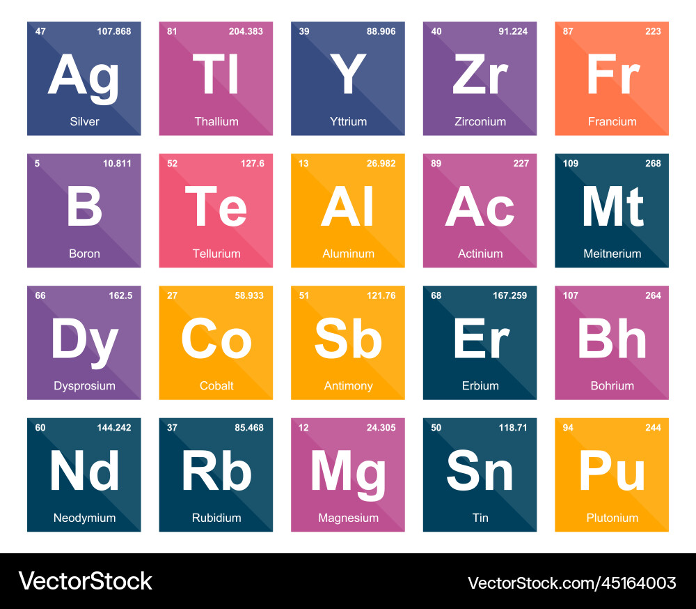 20 preiodic table of the elements icon pack design Vector Image
