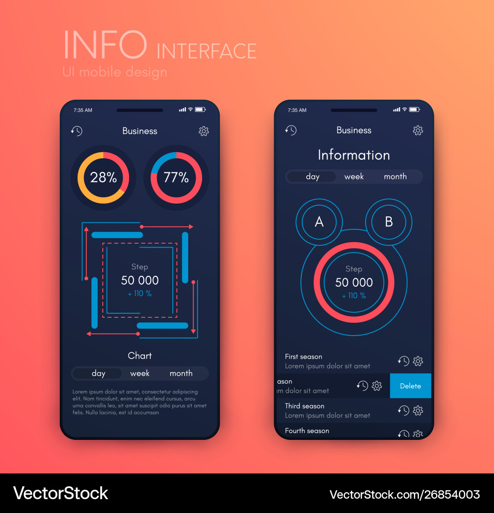 Mobile application interface ui design stock Mobile application interface ui design stock vector image