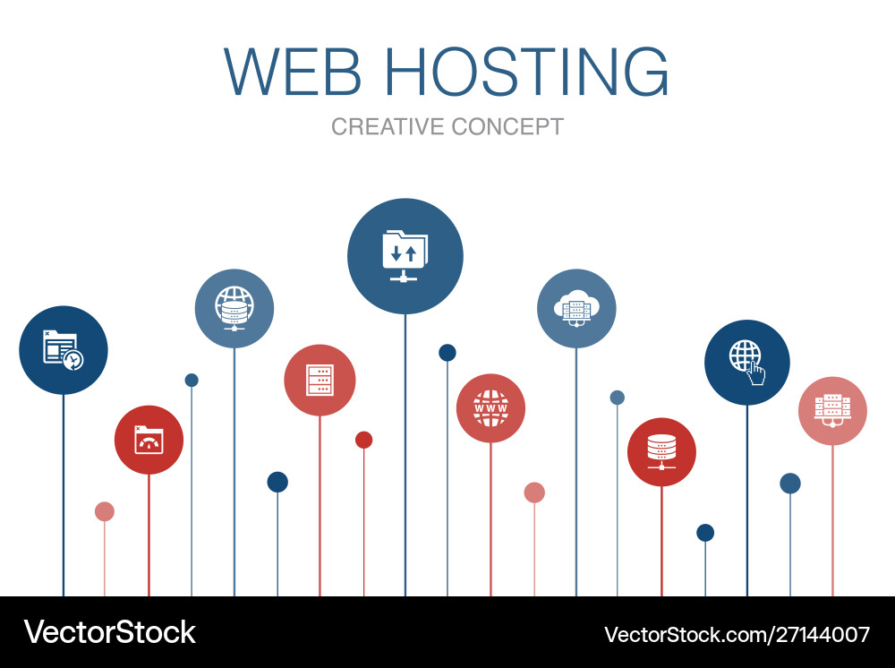 Web Hosting Steps - Digital Infrastructure vector image