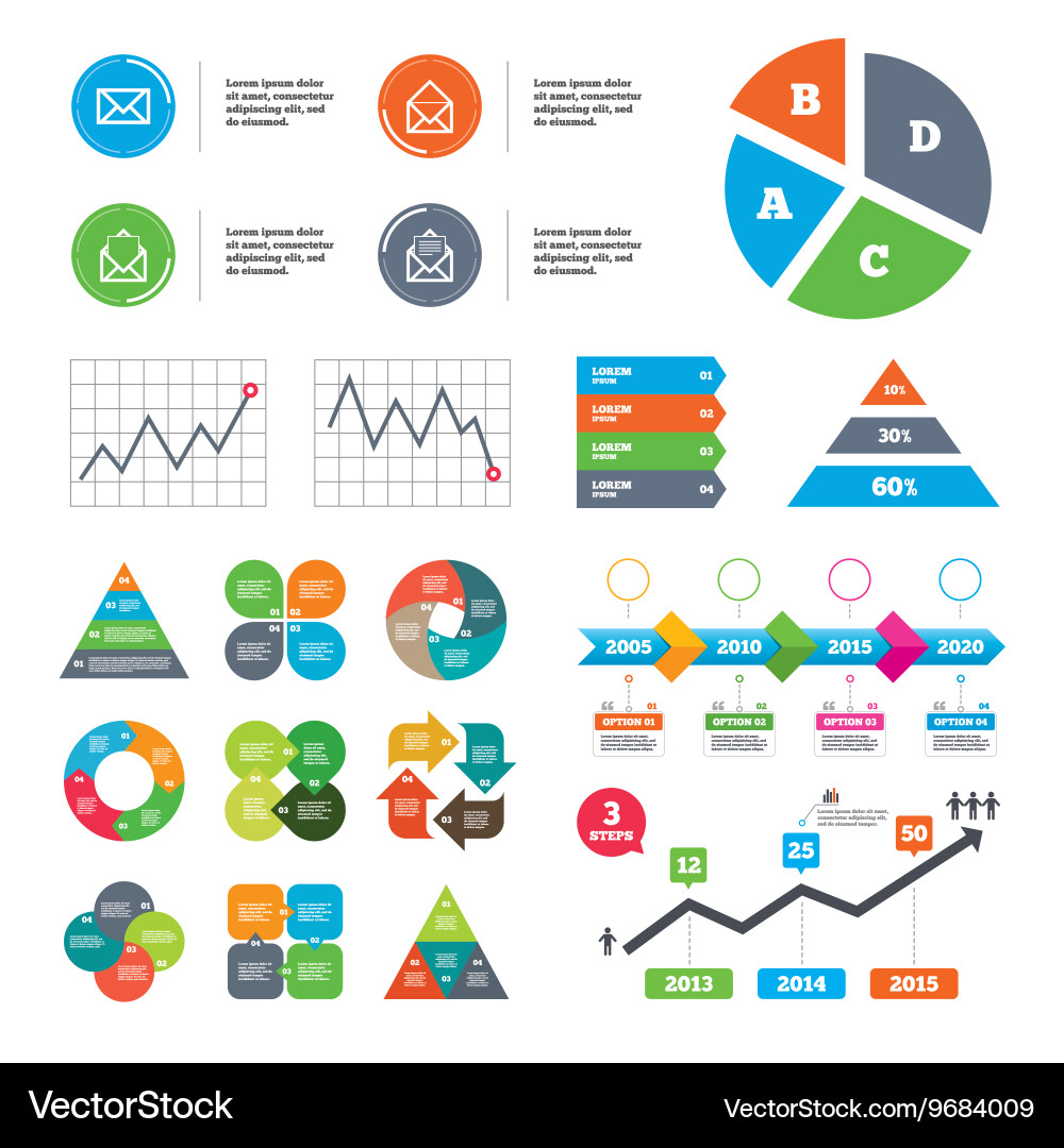 Mail envelope icons message document symbols vector image