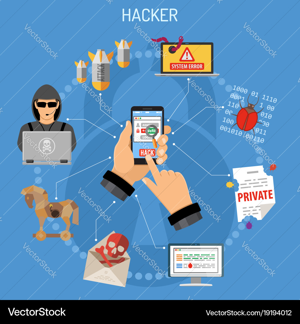 Cyber crime concept with hacker vector image
