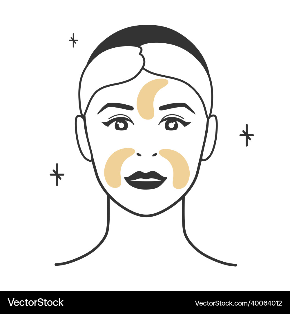 Patches for the face options and order of use Patches for the face options and order of use Vector Image