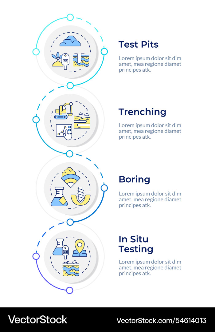 Geotechnical tests infographic vertical sequence Geotechnical tests infographic vertical sequence Vector Image