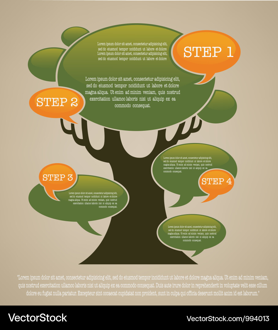 Tree speech bubbles Vector Image